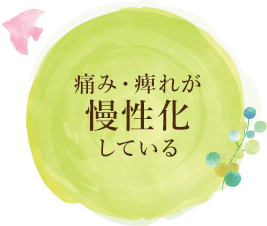 痛み・腫れがめ慢性化している